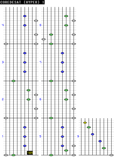 COREDESAT HYPER 1