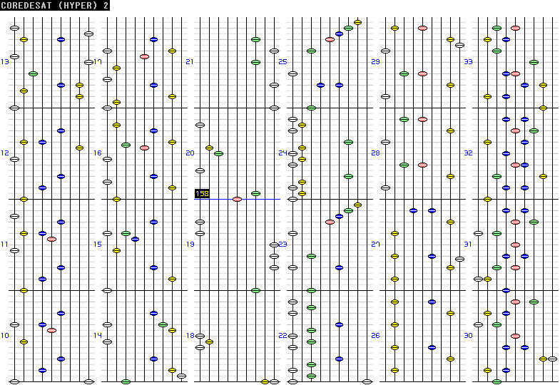 COREDESAT HYPER 1