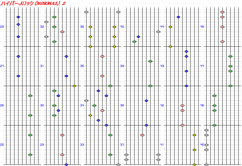 nCp[ibN NORMAL 2