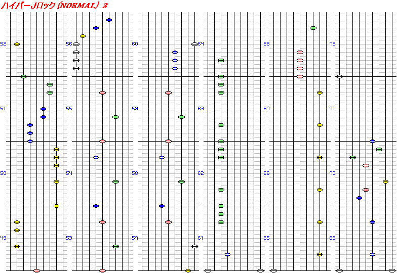 nCp[ibN NORMAL 3