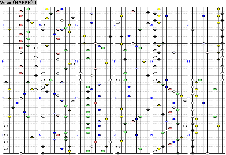 waza@HYPER 1
