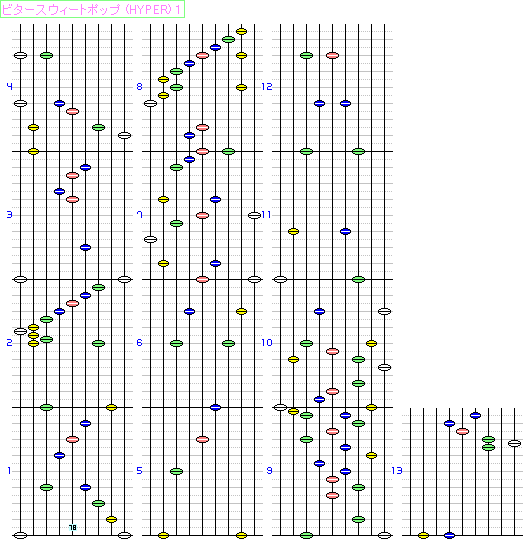 r^[XEB[g|bv@HYPER 1